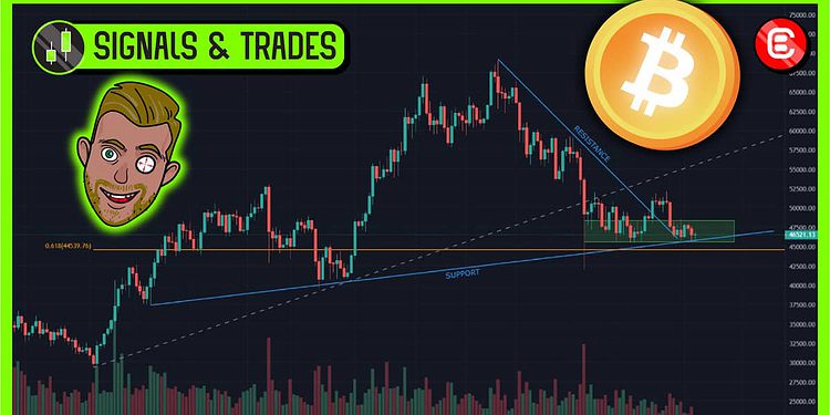 signal and trades bitcoin