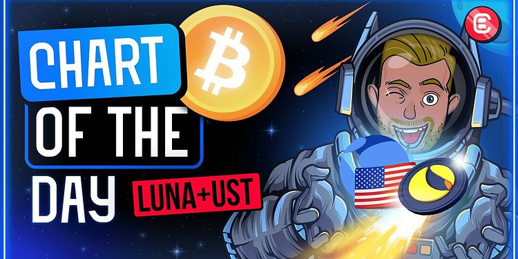 Luna Chart TA update