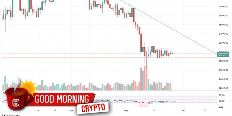 Crypto Update